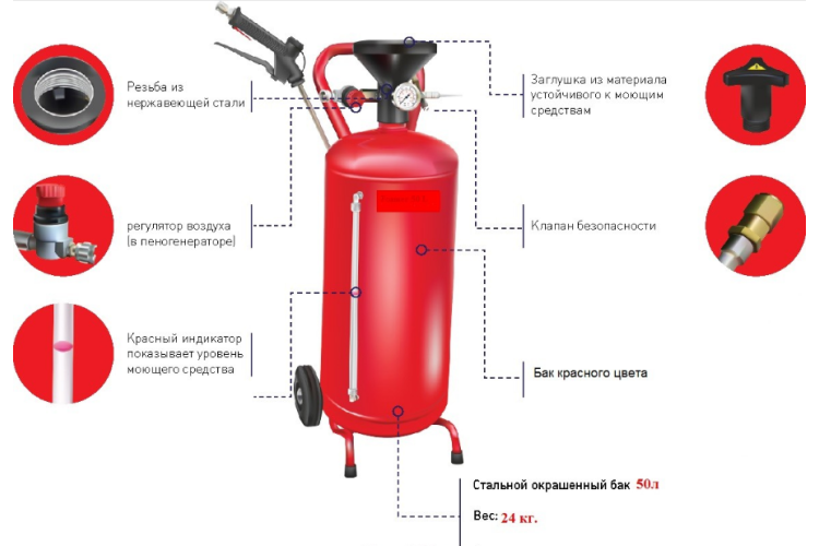 Бак 50 л. для пеногенератора IDROSYSTEM 201355