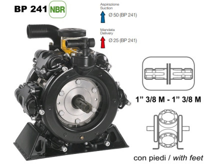 Насос мембранный Comet® серия ВP241 (222 л/мин; 20 бар); вал ВОМ 13/8