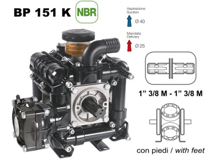 Насос мембранный Comet® серия ВP151 (138 л/мин; 20 бар); вал ВОМ 13/8