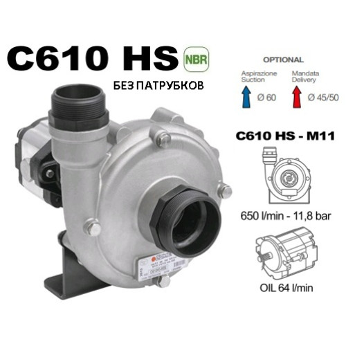 Насос центробежный Comet® серия C610HS-M11(нерж.) с гидромотором (655 л/мин; 11,8 бар) без патрубков