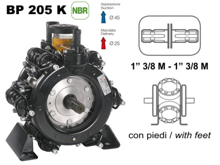 Насос мембранный Comet® серия ВP205 (193 л/мин; 20 бар); вал ВОМ 13/8