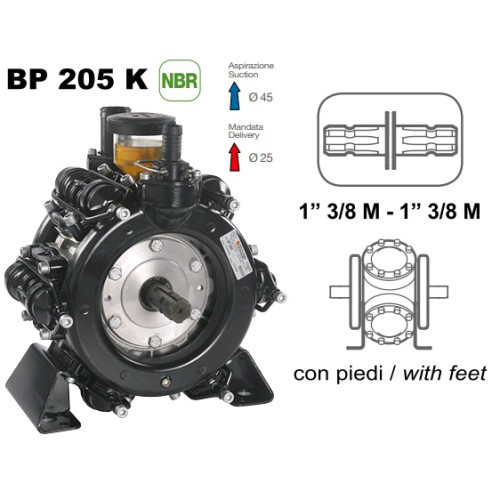 Насос мембранный Comet® серия ВP205 (193 л/мин; 20 бар); вал ВОМ 13/8