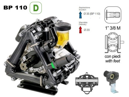 Насос мембранный Comet® серия ВP110 (110 л/мин; 20 бар); вал ВОМ 13/8 DESMOPAN