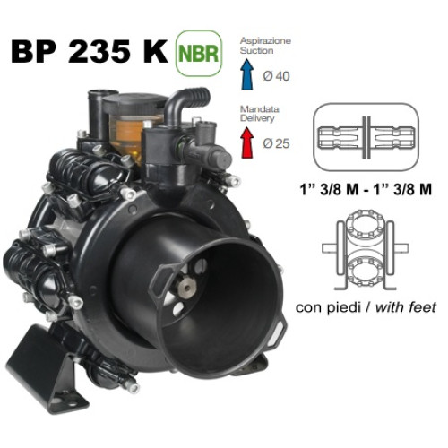 Насос мембранный Comet® серия ВP235 (222 л/мин; 20 бар); вал ВОМ 13/8