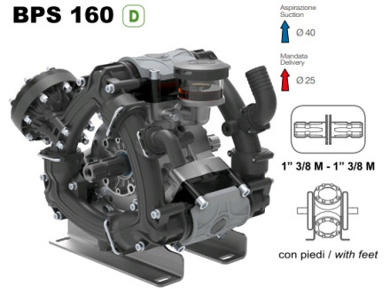 Насос мембранный Comet® серия ВPS160 (153 л/мин; 20 бар); вал ВОМ 13/8