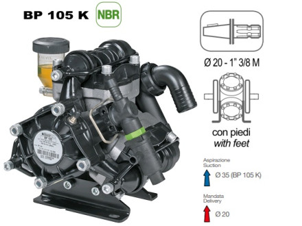 Насос мембранный Comet® серия ВP105 (104 л/мин; 20 бар); вал d20 гладкий/шпонка - ВОМ 13/8