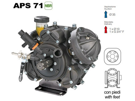 Насос мембранный Comet® серия APS 71 (67,2 л/мин; 50 бар); элемент соединительный под 6 болтов