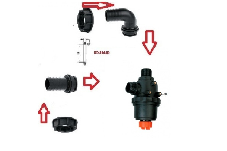 Фильтр всасывающий (серия 317) с клапаном 260л/мин,32 меш: вх. d=50 mm.(прям.);вых.d=50 mm.(90 гр.)
