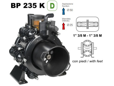 Насос мембранный Comet® серия ВP 235 D 2 (222 л/мин; 20 бар); вал ВОМ 13/8