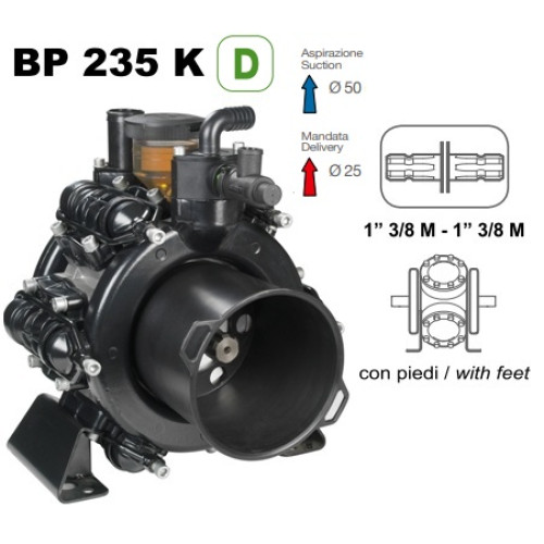 Насос мембранный Comet® серия ВP 235 D 2 (222 л/мин; 20 бар); вал ВОМ 13/8