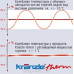 Kranzle therm 875-1 с барабаном для шланга